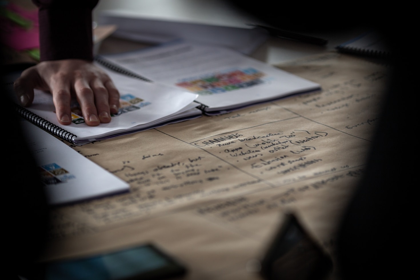 The Art of Crafting Immersive Brand Experiences