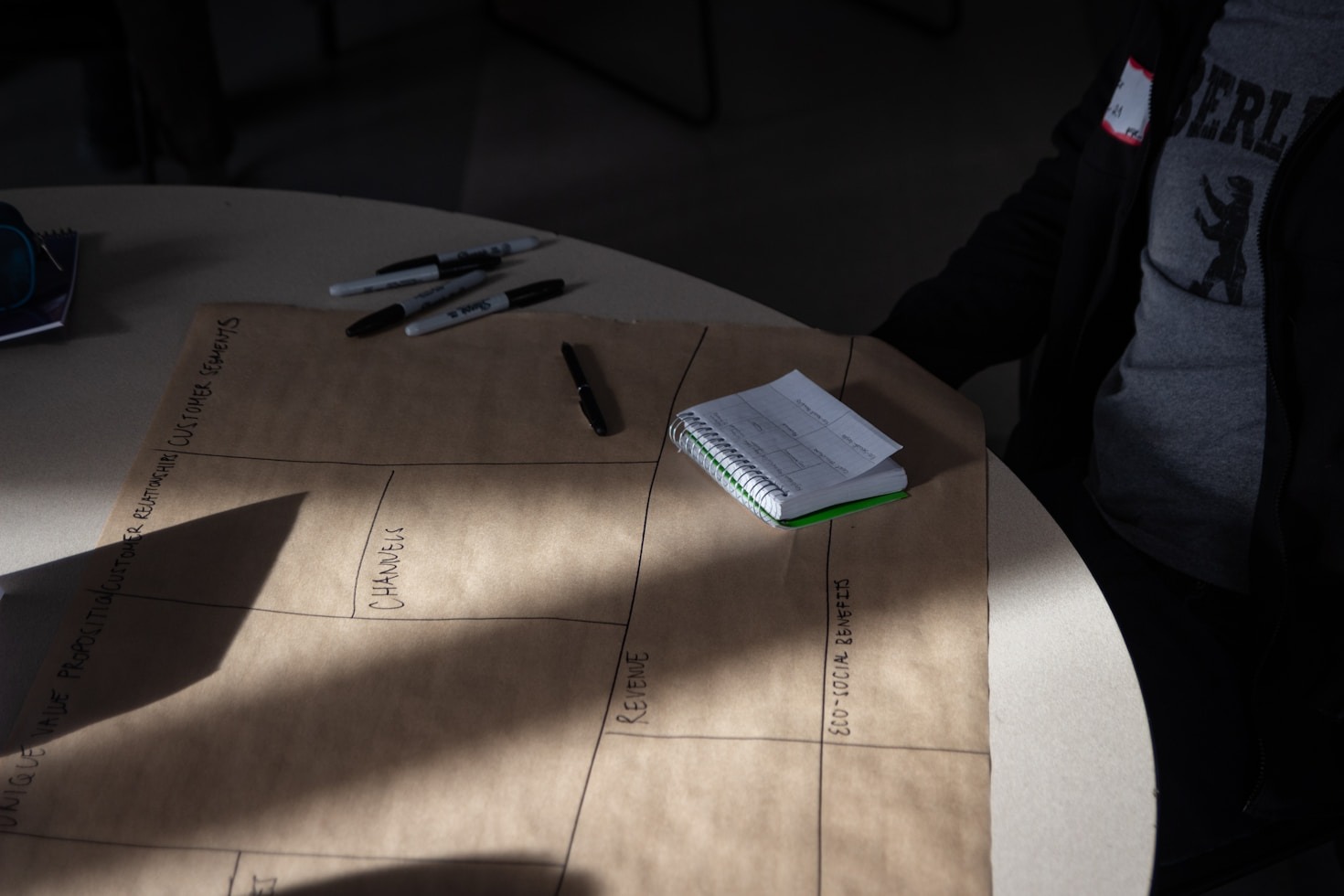 Transforming Ideas into Impactful Marketing Campaigns